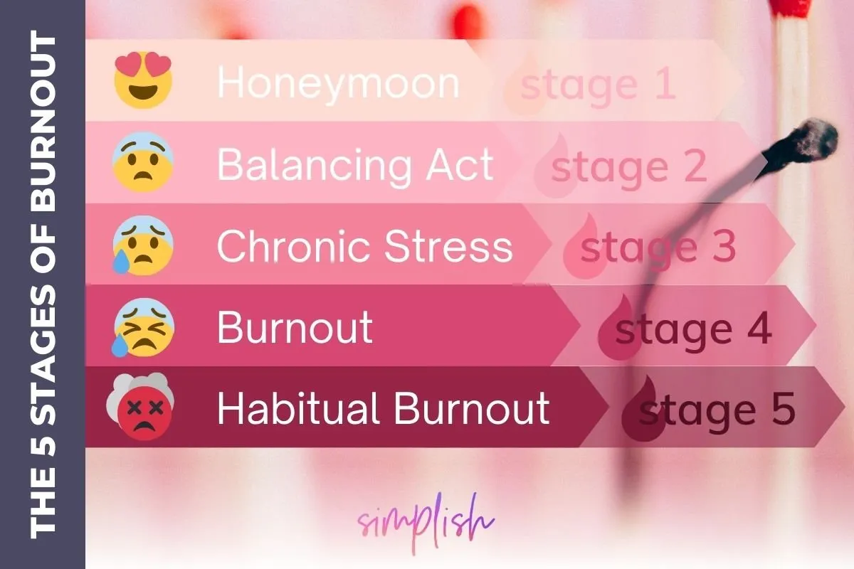 7759 honeymoon phase abuse image4