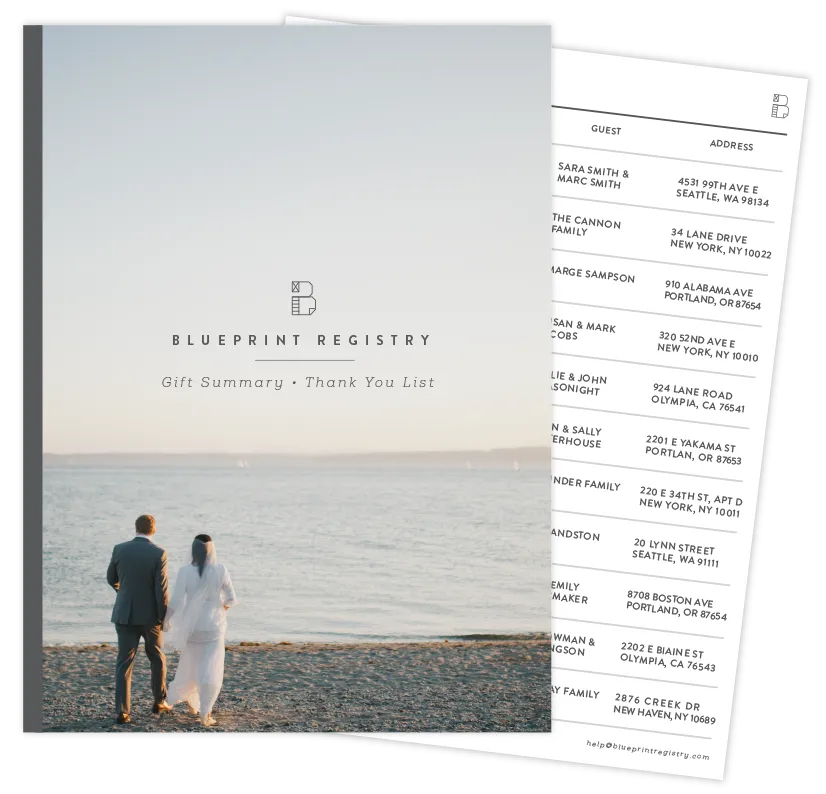 7883 weddingwire registry sharing