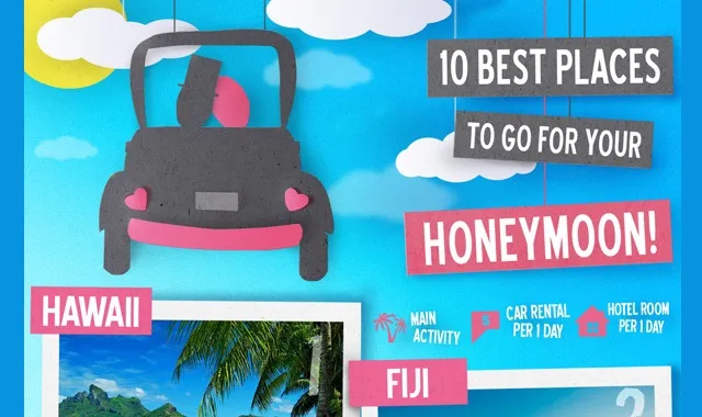 7930 honeymoon couple
